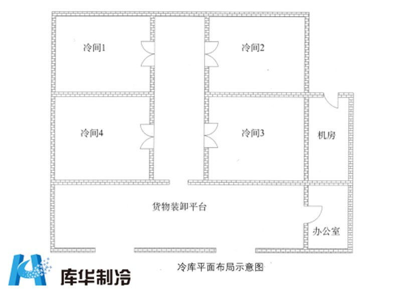 冷藏库设计
