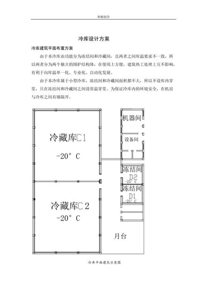 工业冷库造价的那些事儿：揭秘成本构成与优化策略